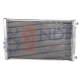 NDF-RC110/A