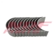 NDF-6222-39-3040/SET