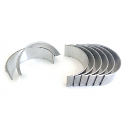 NDF03603YM/S