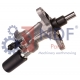 NDF-FP069