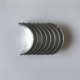 NDF-3LB1/MB-050