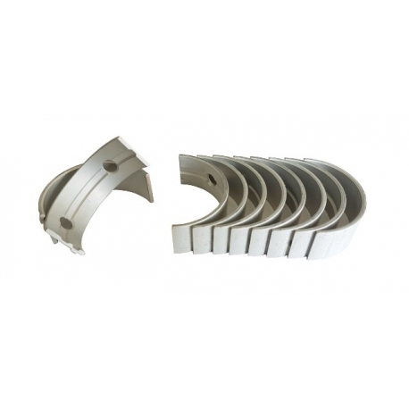 NDF03058YM/S
